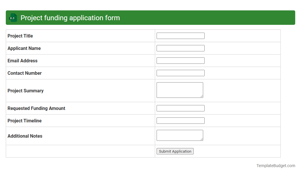 Project funding application form
