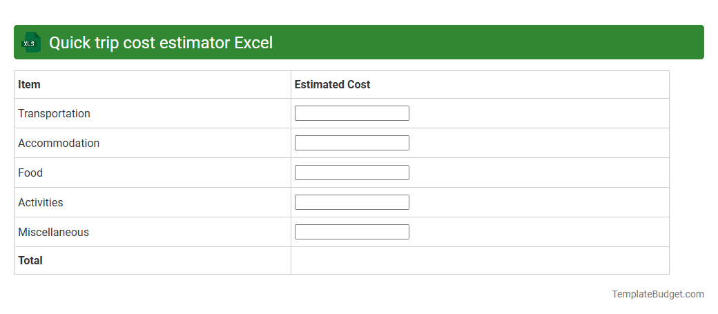 Quick trip cost estimator Excel