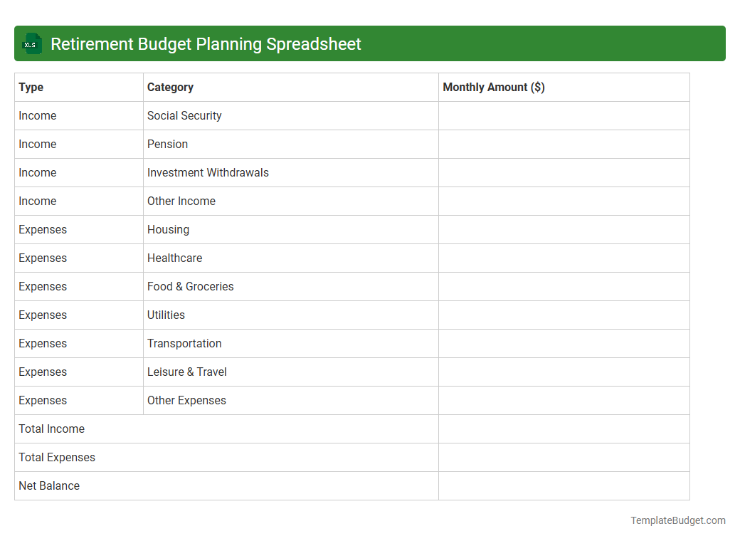 Retirement Budget Planning Spreadsheet