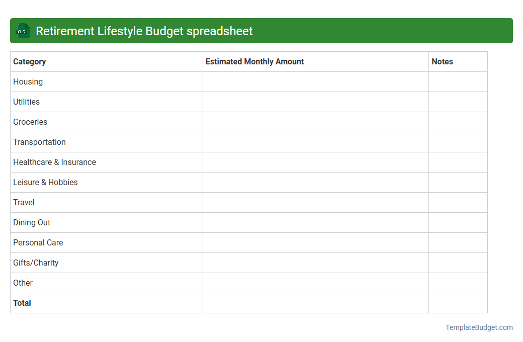 Retirement Lifestyle Budget spreadsheet