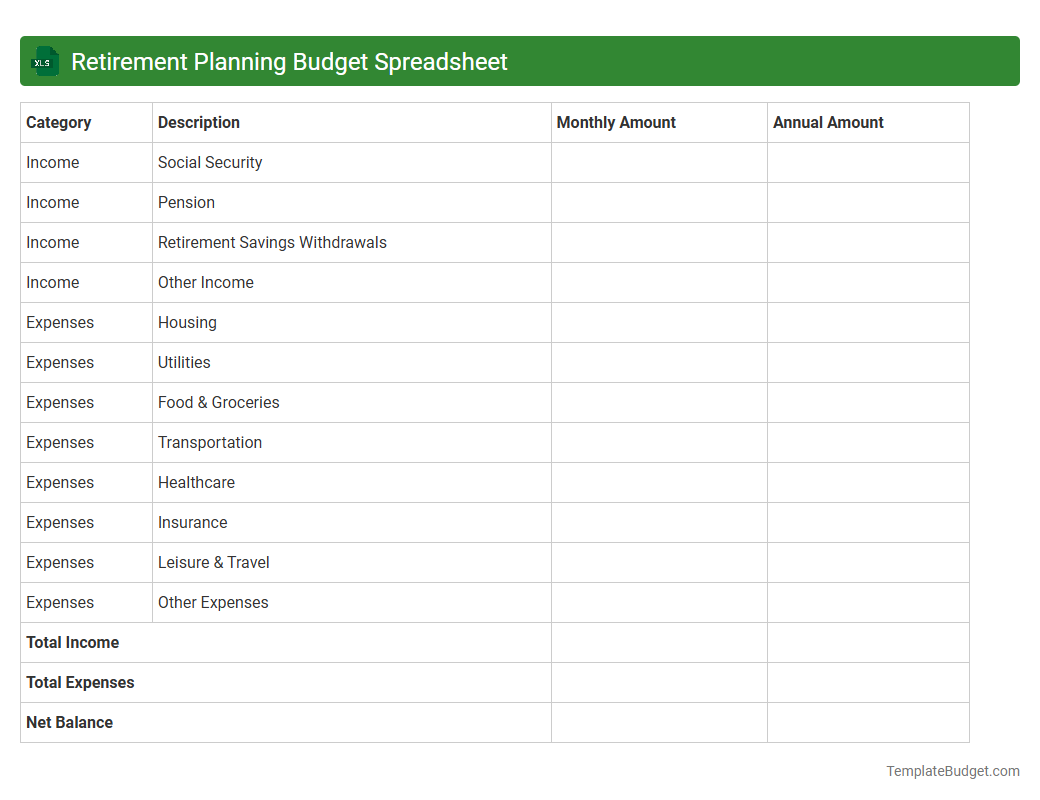 Retirement Planning Budget Spreadsheet