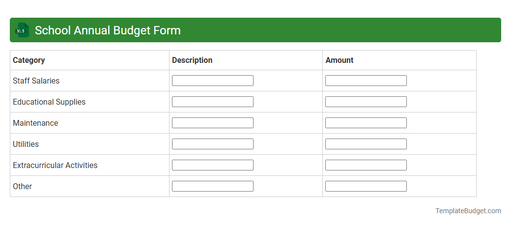 School Annual Budget Form