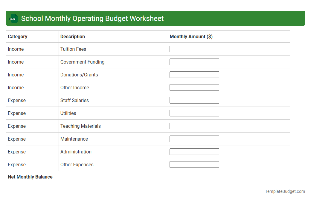 School Monthly Operating Budget Worksheet