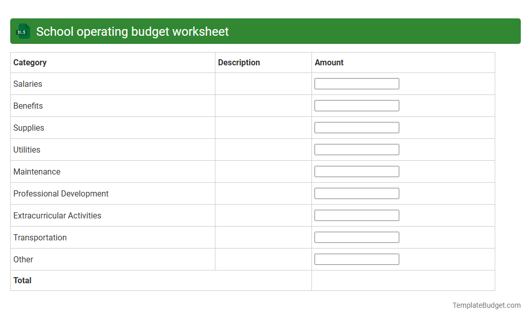 School operating budget worksheet
