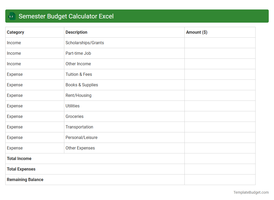 Semester Budget Calculator Excel