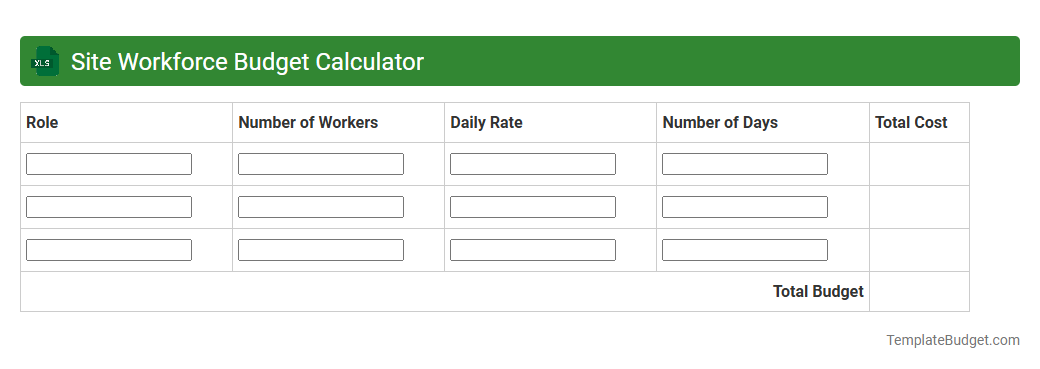 Site Workforce Budget Calculator
