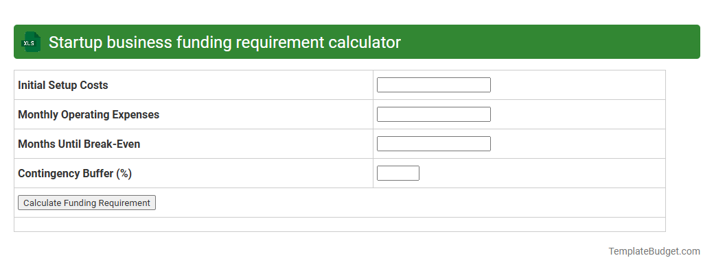 Startup business funding requirement calculator