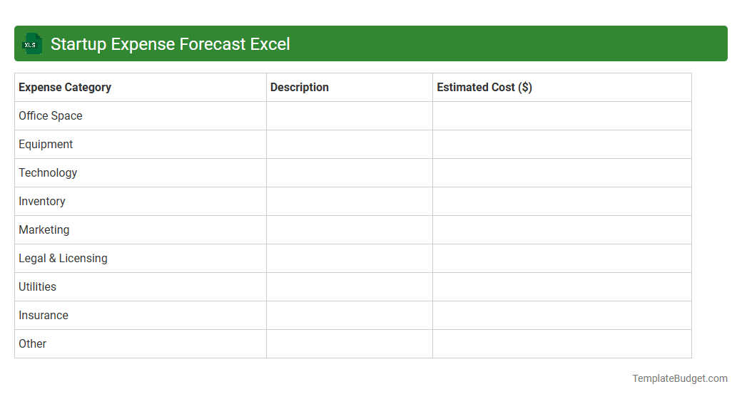 Startup Expense Forecast Excel