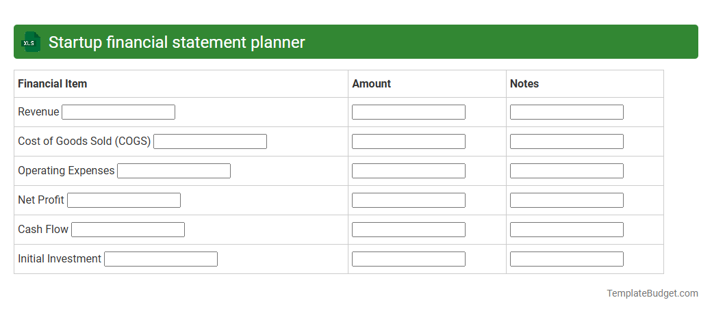 Startup financial statement planner