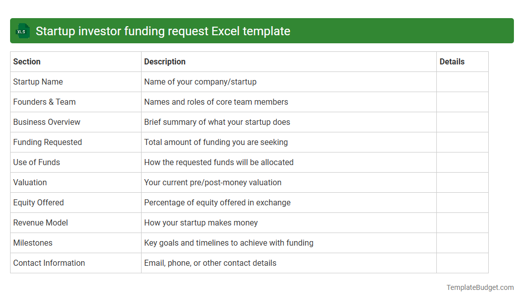 Startup investor funding request Excel template