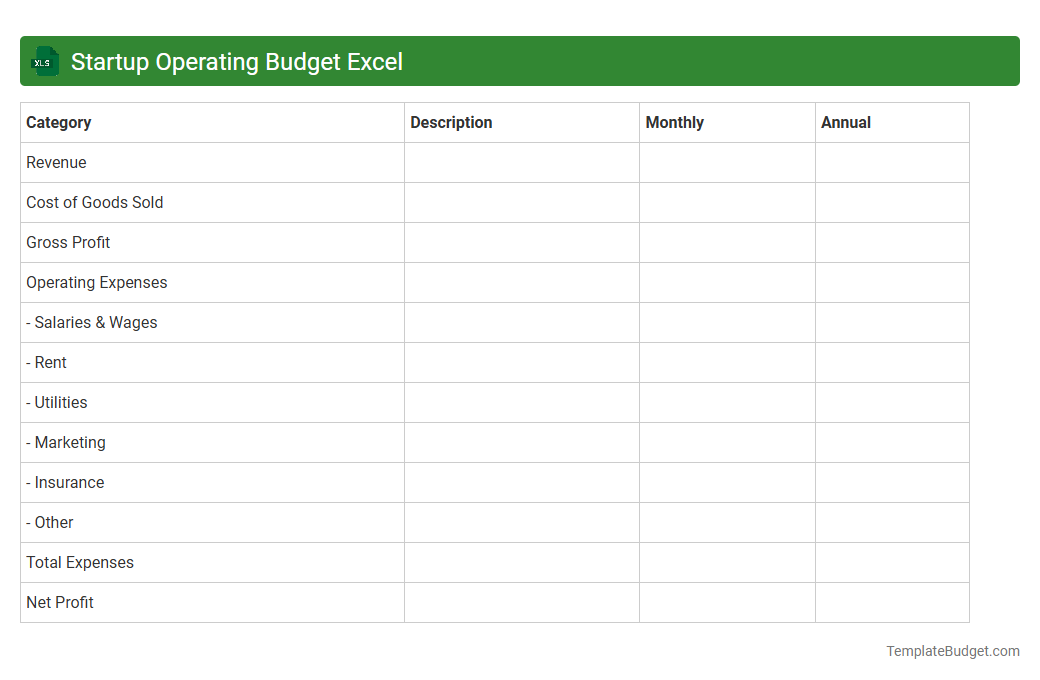 Startup Operating Budget Excel