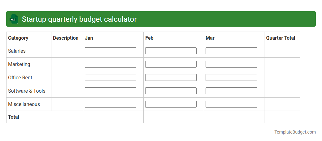 Startup quarterly budget calculator