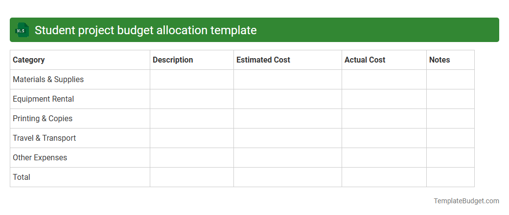 Student project budget allocation template