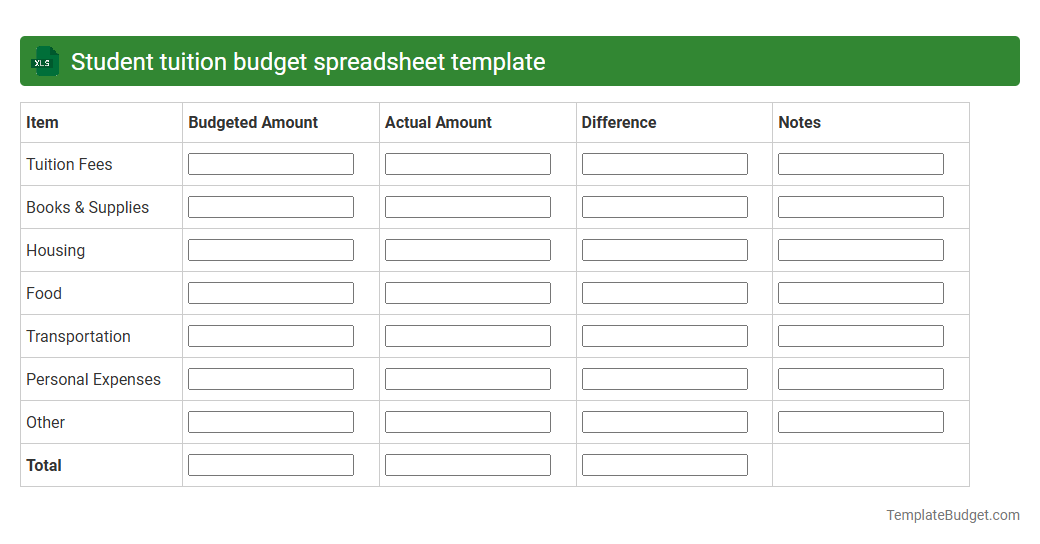 Student tuition budget spreadsheet template