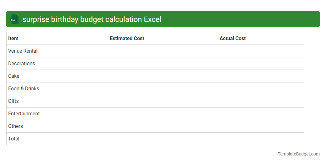 surprise birthday budget calculation Excel