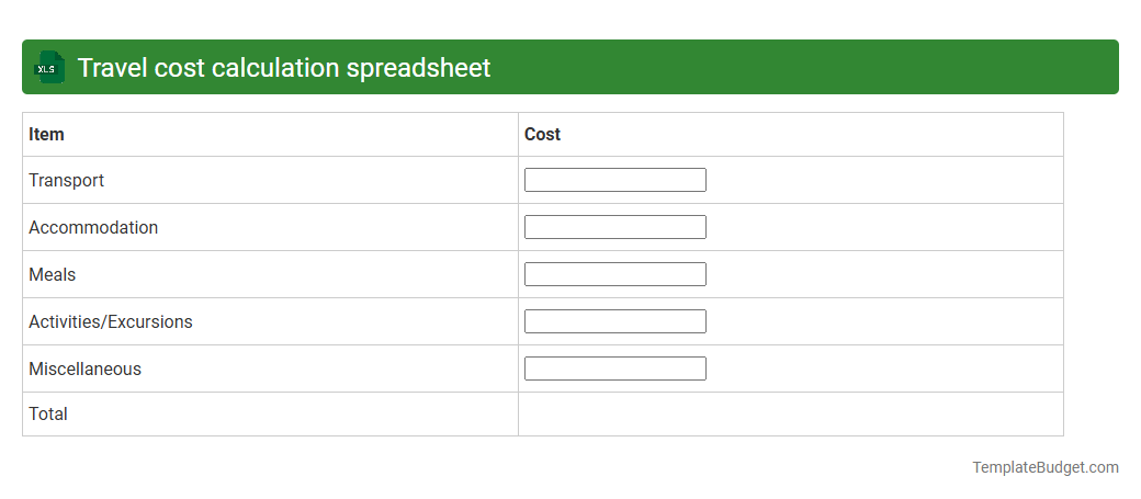 Travel cost calculation spreadsheet