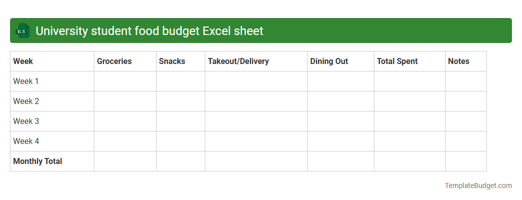 University student food budget Excel sheet