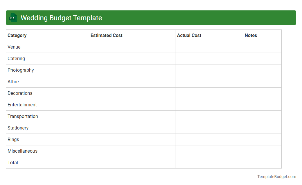 Wedding Budget Template