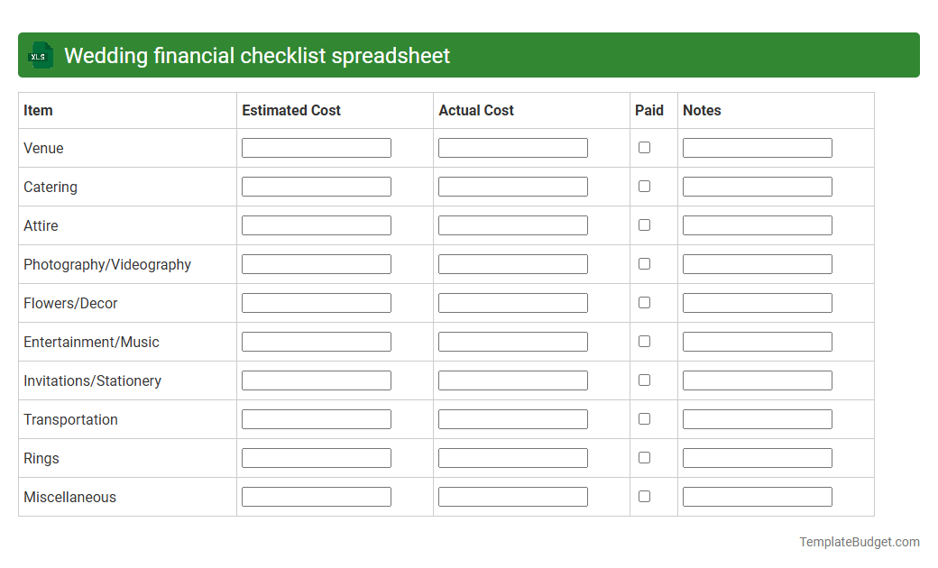 Wedding financial checklist spreadsheet