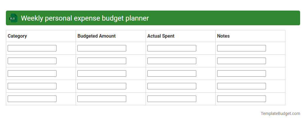 Weekly personal expense budget planner