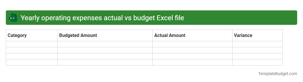 Yearly operating expenses actual vs budget Excel file