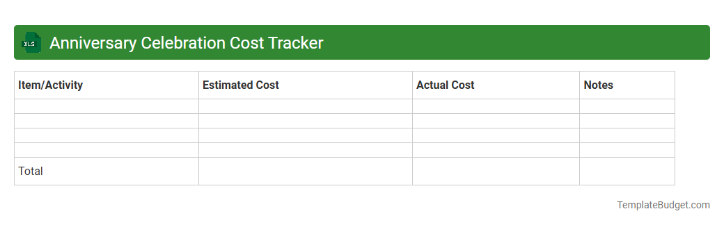 Anniversary Celebration Cost Tracker