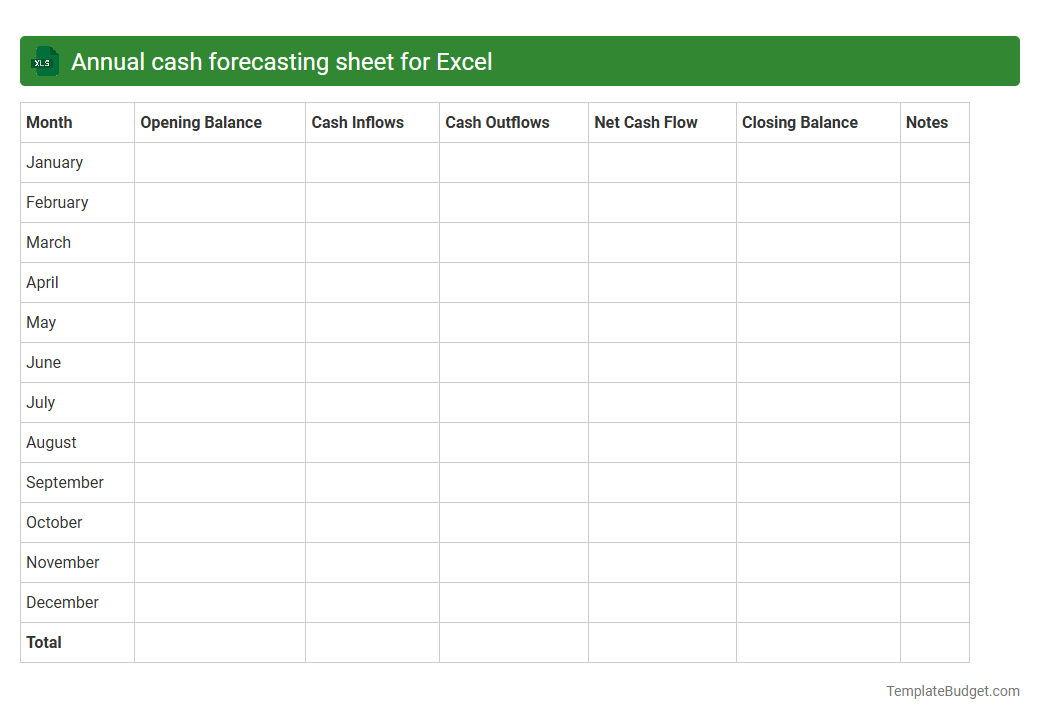 Annual cash forecasting sheet for Excel