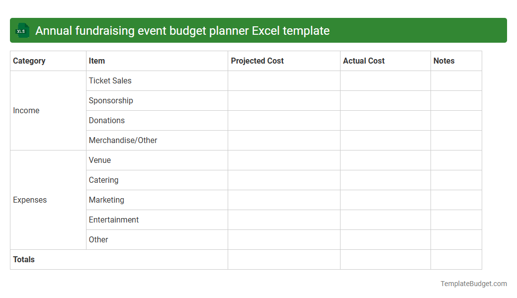 Annual fundraising event budget planner Excel template