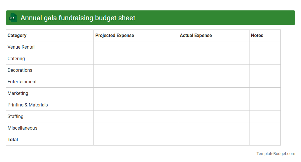 Annual gala fundraising budget sheet