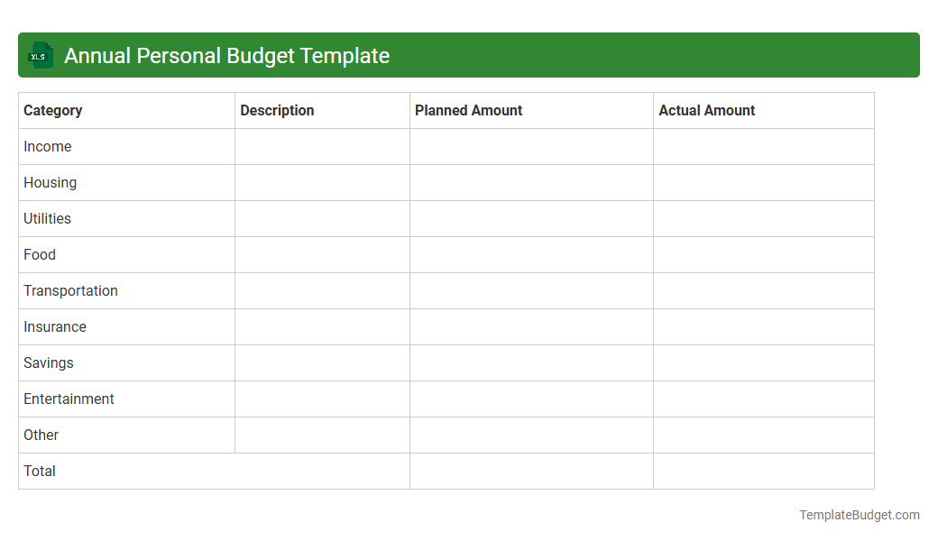 Annual Personal Budget Template