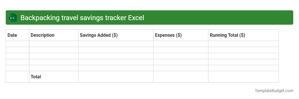 Backpacking travel savings tracker Excel