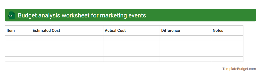 Budget analysis worksheet for marketing events