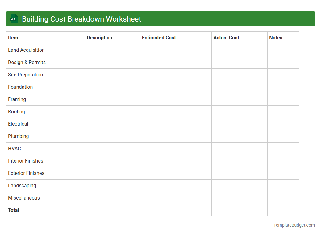 Building Cost Breakdown Worksheet