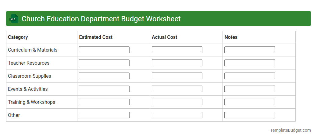 Church Education Department Budget Worksheet