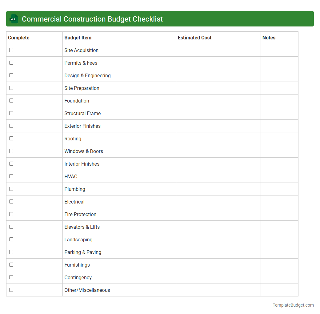 Commercial Construction Budget Checklist