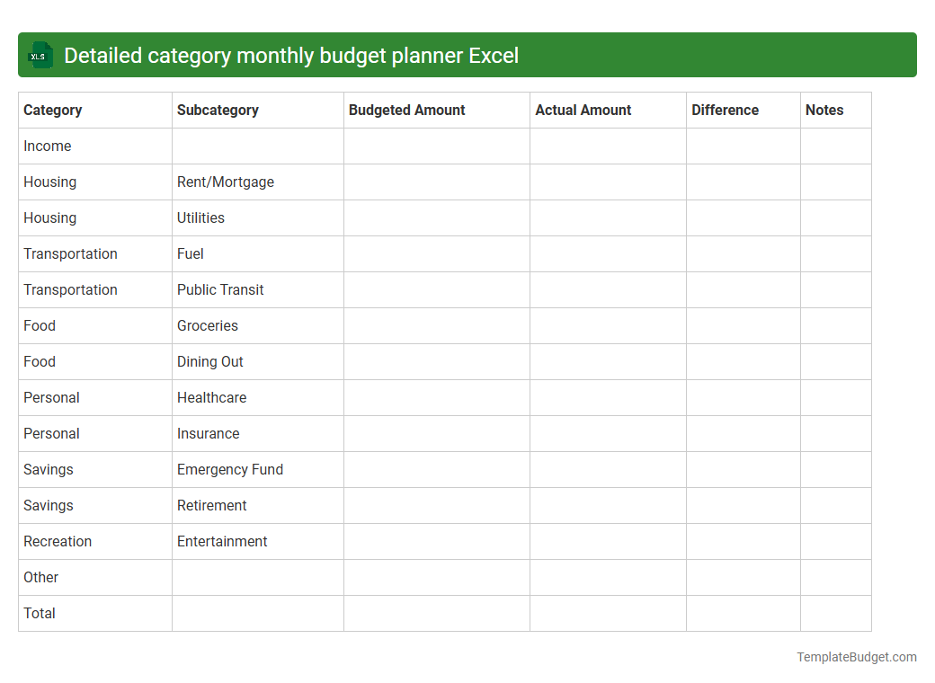 Detailed category monthly budget planner Excel