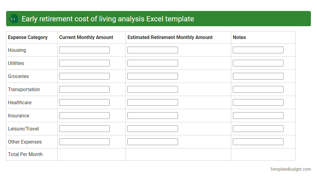 Early retirement cost of living analysis Excel template