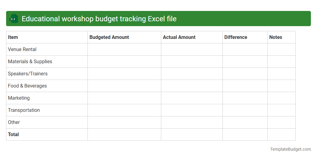 Educational workshop budget tracking Excel file