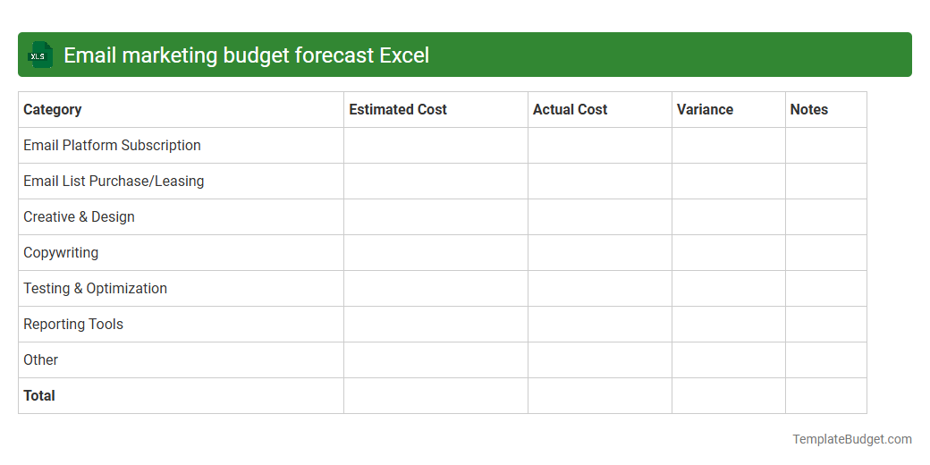 Email marketing budget forecast Excel