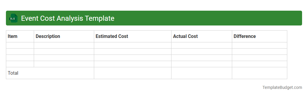 Event Cost Analysis Template