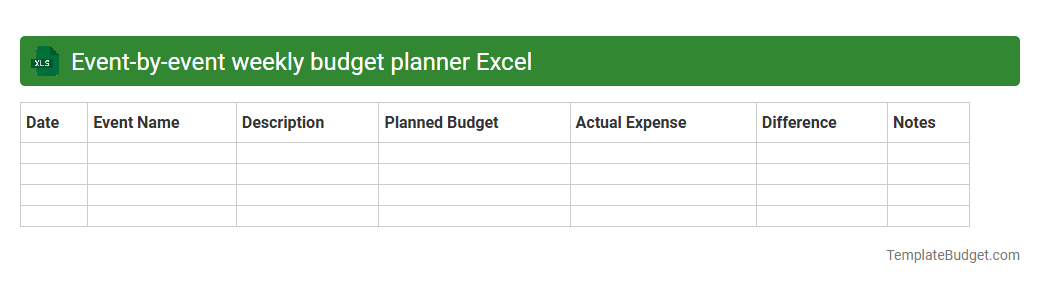 Event-by-event weekly budget planner Excel
