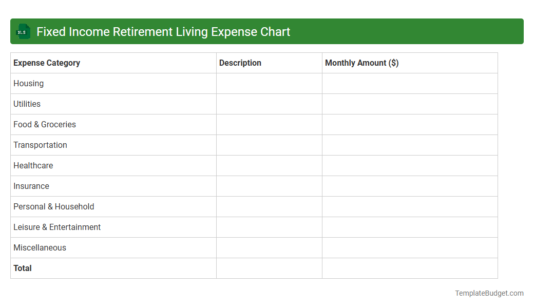 Fixed Income Retirement Living Expense Chart