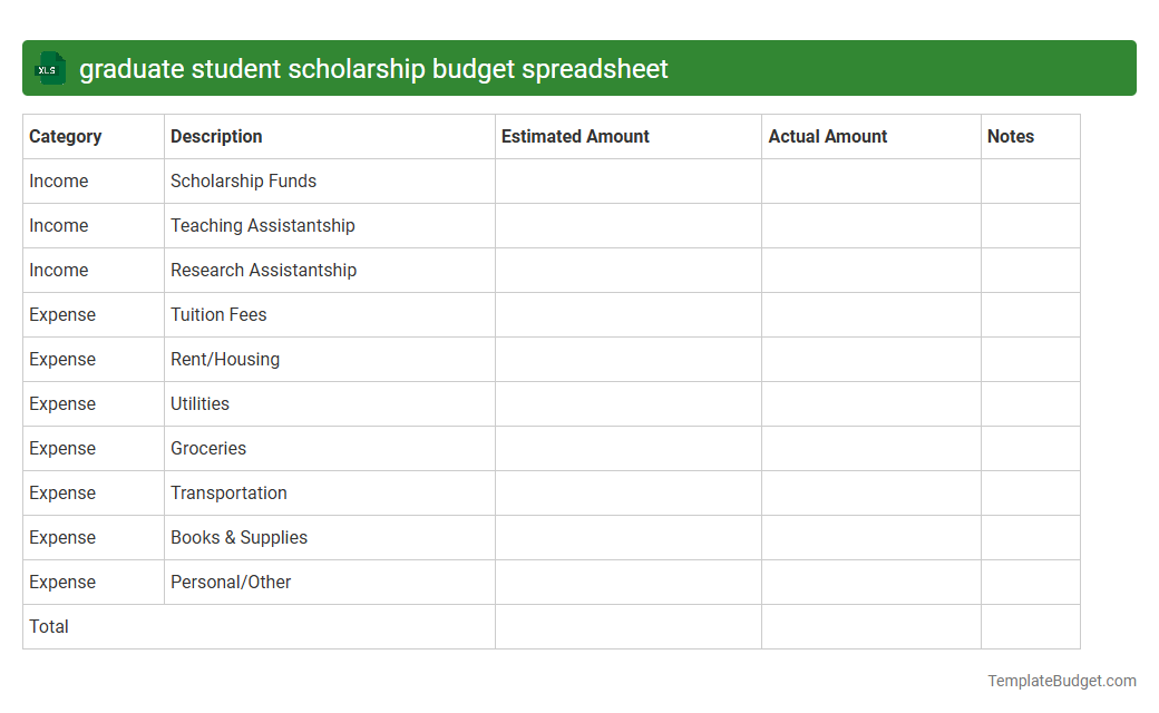 graduate student scholarship budget spreadsheet