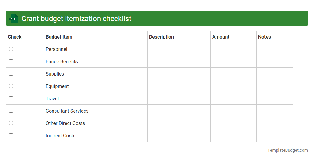 Grant budget itemization checklist