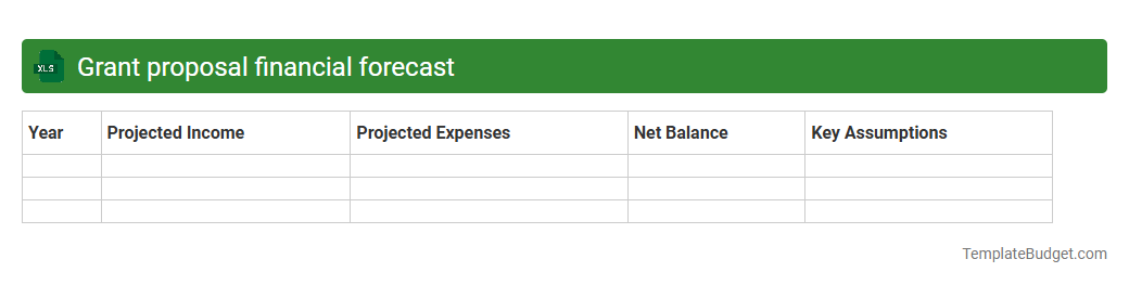 Grant proposal financial forecast