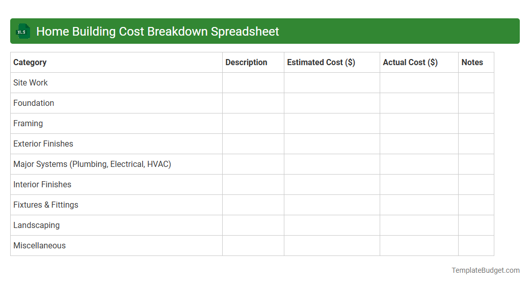 Home Building Cost Breakdown Spreadsheet
