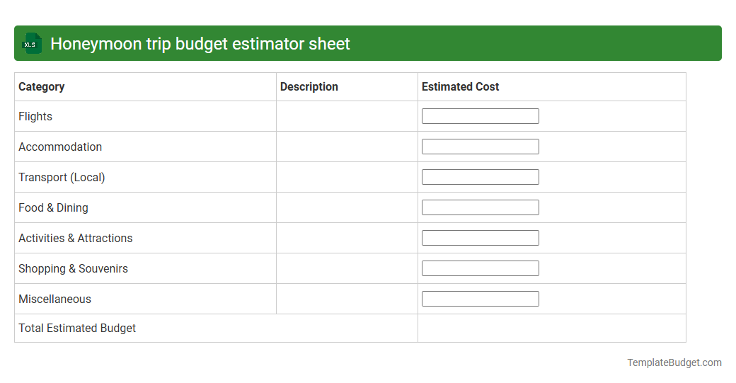 Honeymoon trip budget estimator sheet
