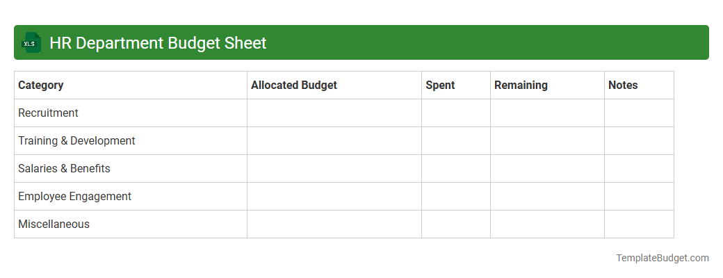 HR Department Budget Sheet