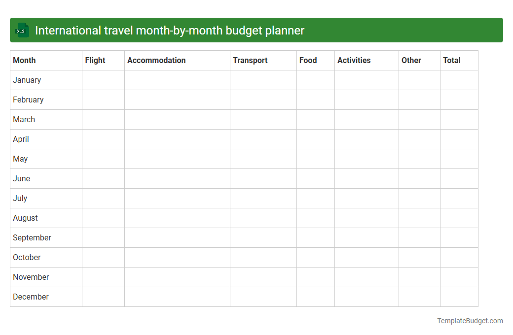 International travel month-by-month budget planner