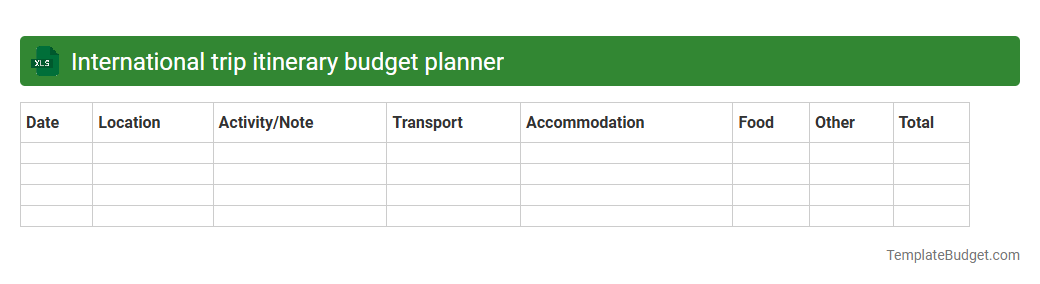 International trip itinerary budget planner